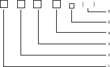 AFHBRP-20*1.5耐高溫防火電纜